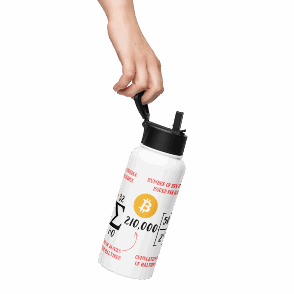 Water Bottle with Bitcoin Equation